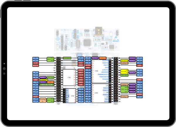 2 Minipulses Generator